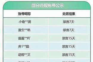 雷竞技app最新官方下载苹果截图3